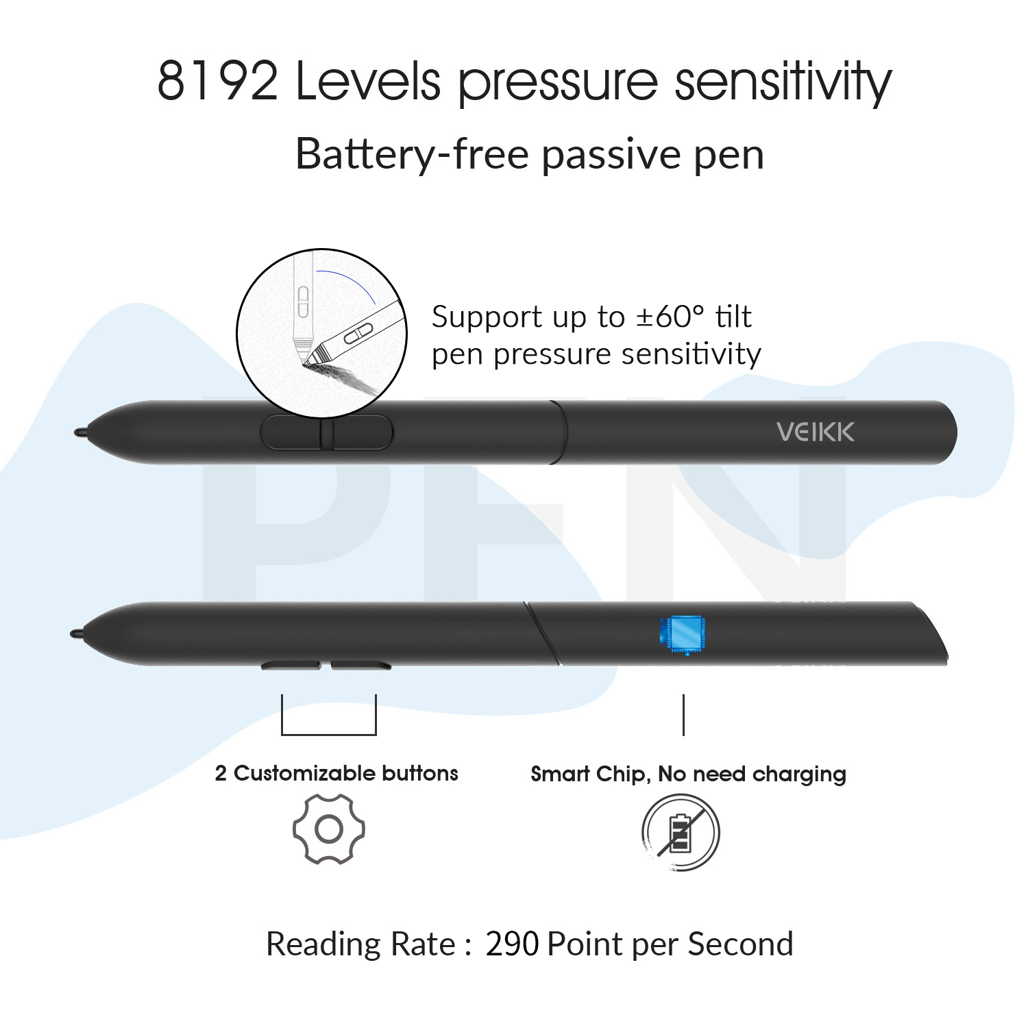 (VEIKK Official store) VEIKK S640 6 x 4 inch Ultra-Thin OSU Pen Tablet Graphics Drawing Tablet Digital Art Drawing Pad with Passive Pen(8192 Levels Pressure Sensitivity). 