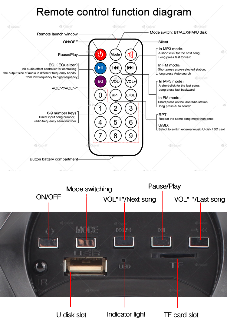Kisonli BU2500BT Subwoofer Speaker System (Bluetooth Service). 