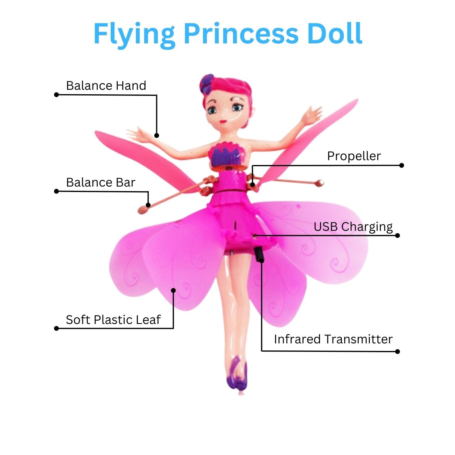 Flying Flower Fairy Doll - Flying Princess Fairy Drone Doll with Infrared Induction Control. 