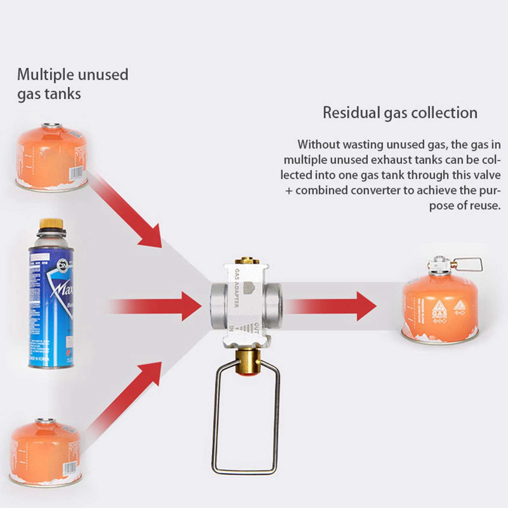 3X Camping Gas Saver Plus Gas Converter Shifter Refill Flat Tank Conversion Adapter Camping Gas Adapter Valve,Golden. 