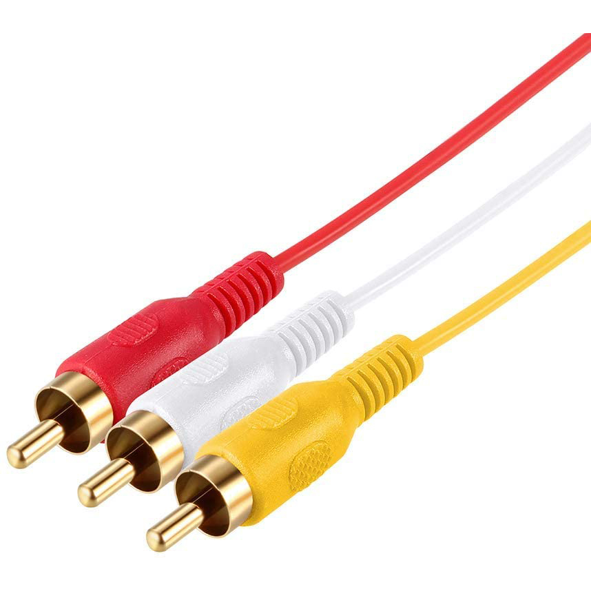 HDMI to RCA Cable 1080P HDMI Male to 3 RCA S-Video AV Audio Cable Cord Adapter for TV HDTV DVD. 
