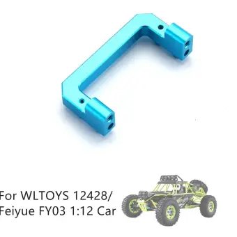 fy03 upgrade