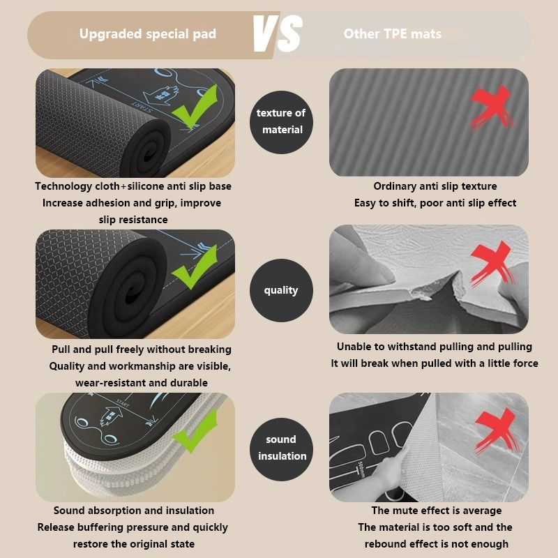 1PC Yoga Mat With Scale Non Slip Eco Friendly Fitness Exercise Abdominal Wheel Mat Workout Mats For Home Fitness Equipment. 