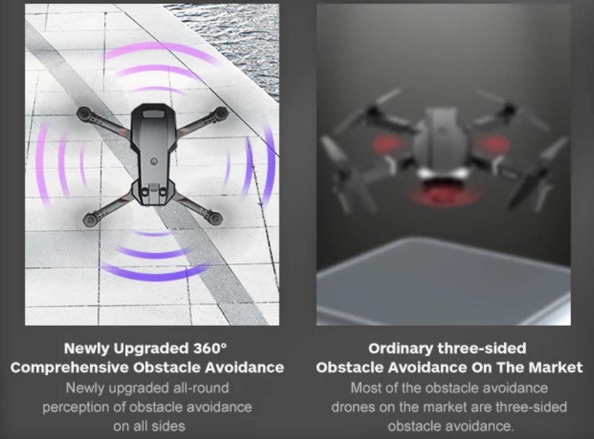Camera Drone - MAVIC 3 Clone, Perfect for Aerial Photography Enthusiasts. 