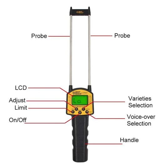 Grain Moisture Digital Meter for Fast Measuring Coir Rice Seeds Free Mystery Gift. 