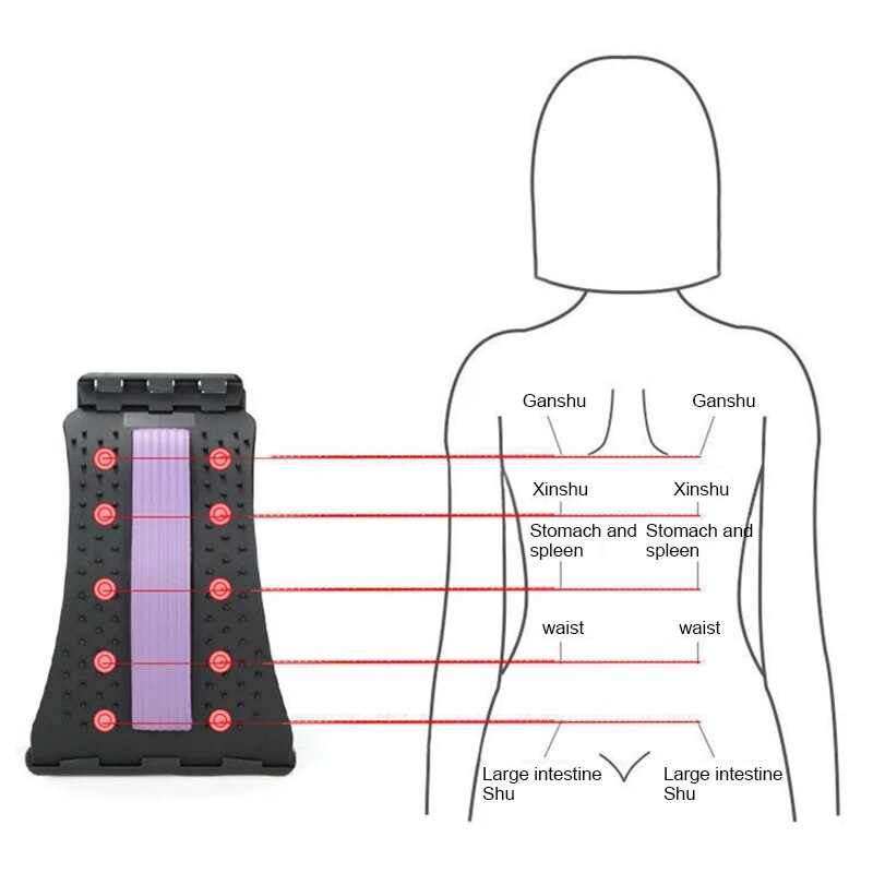 Magnetotherapy Back Stretcher Adjustable Back Cracker Massage Waist Neck Fitness Lumbar Cervical Spine Support Pain Relief. 