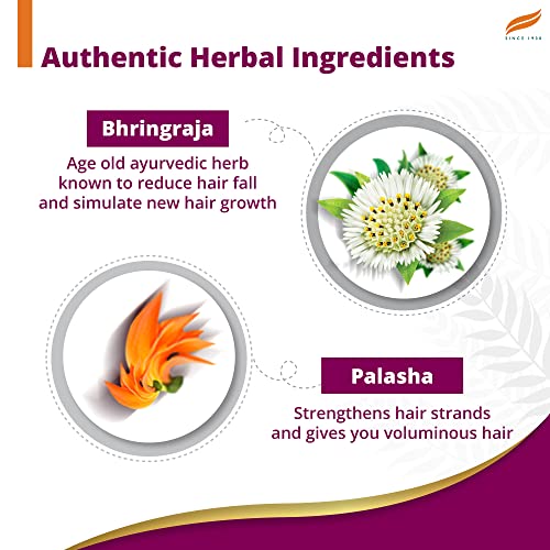 Himalaya Anti-Hair Fall Bhringaraja Shampoo, Reduces Hair Fall, Makes Hair Healthy, With Bhringaraja & Palasha,for men and women, 80ml(FROM IND)JEZ. 