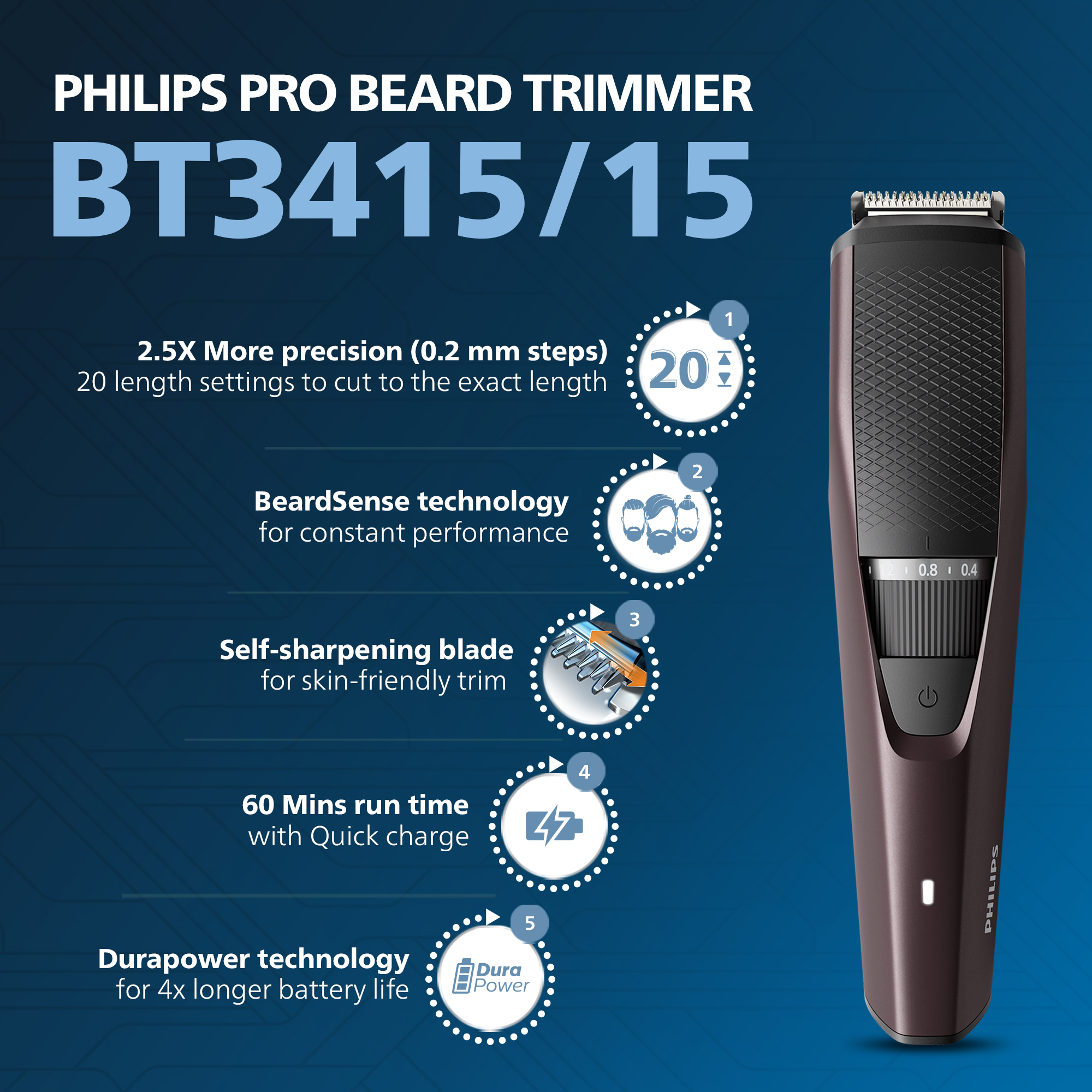 Philips Rechargeable Cordless Wet & Dry Trimmer for Beard & Moustache with 10 Length Settings for Men | 60min Runtime | 2 Year Warranty | BT3415/15. 