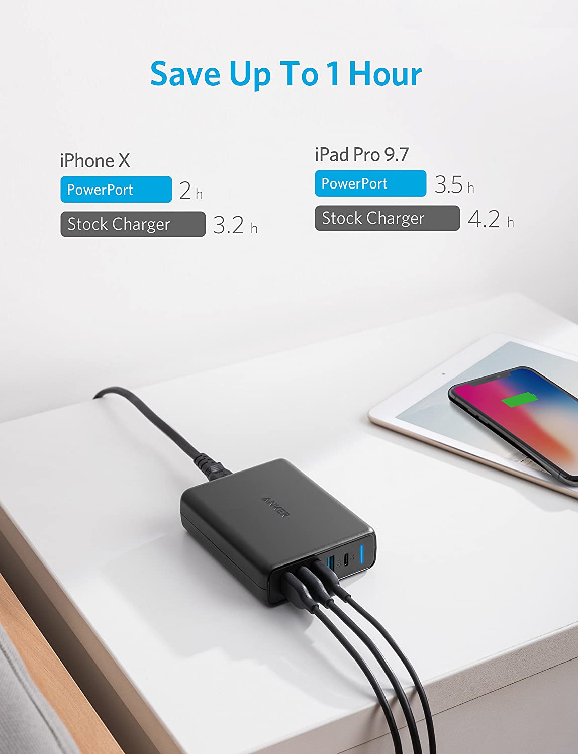 Anker Premium USB C Wall Charger, 60W 5-Port Desktop Charger with One 30W Power Delivery Port for MacBook Air 2018, Ipad Pro 2018, S10, and 4 Poweriq Ports for iPhone Xs/Max/XR/X/8, S9/S8 and More 100% Genuine ( 06 Months Official Warrenty ). 