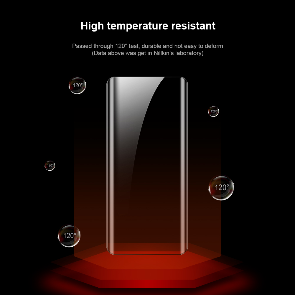 Nillkin 2 Pcs Full Glued Plastic Film for Xiaomi 14 Pro Screen Protection Curved Special PMMA Material Screen Explosion - Proof Protective Plastic Film. 