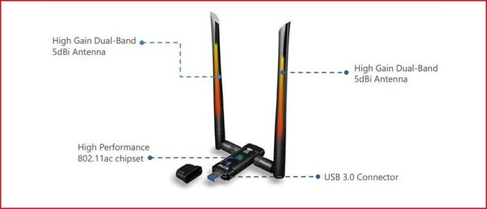 ALFA AWUS036ACM Mediatek MT7612U 802.11ac Dual Band 2.4/5 GHz WiFi USB Adapter. 