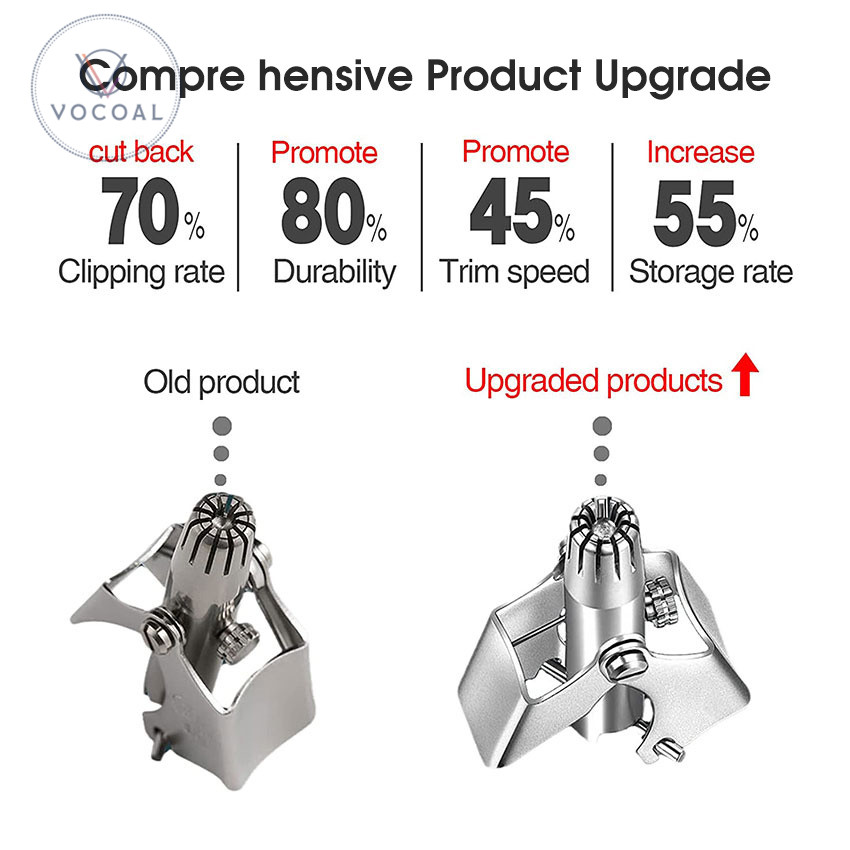 Vocoal Nose Hair Trimmers Personal Care Nasal Hair Groomers Ear Hair Razor Manual Cutter Nasal Shaver For Man Convenient Mini Portable Nose Hair Clipper Washable. 