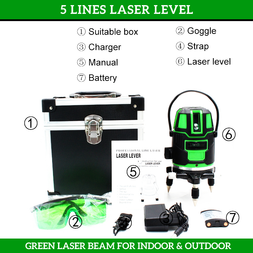 Laser Beam Level In Sri Lanka The Best Picture Of Beam