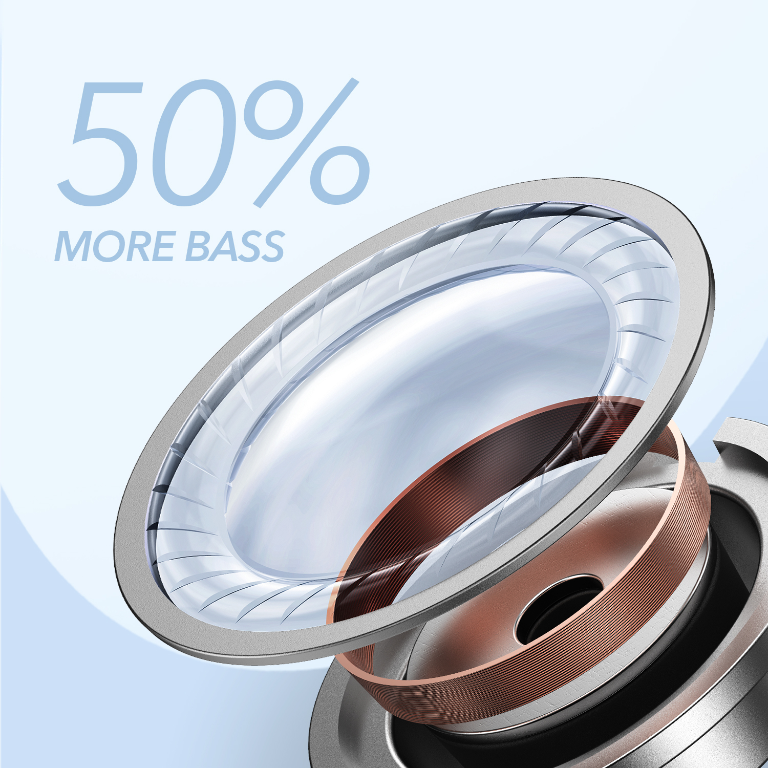 Soundcore by Anker Life P2 Mini True Wireless Earbuds. 