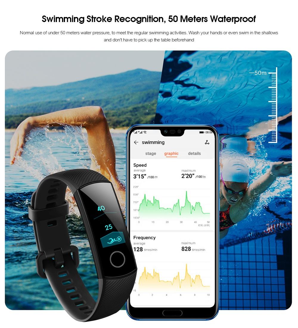 HUAWEI Honor 4 Sports Smartband - BLACK: Buy Online at Best Prices in  SriLanka | Daraz.lk