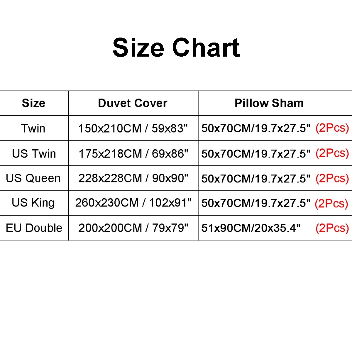 Standard Bed Sheet Sizes In Sri Lanka