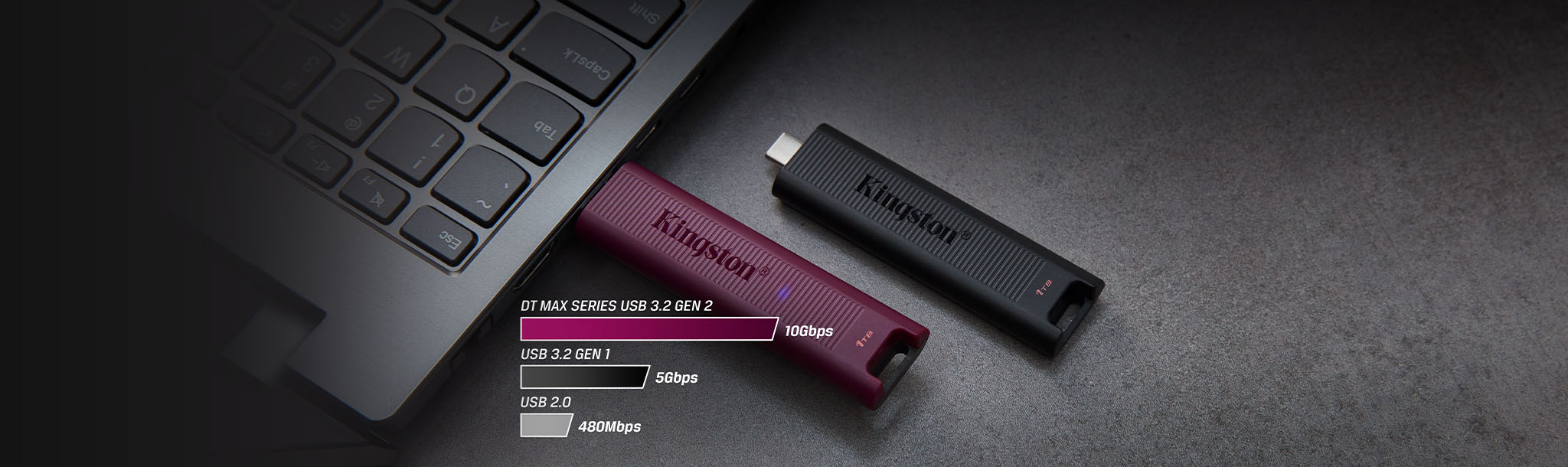 Kingston DataTraveler Max 256GB 512GB 1TB USB 3.2 Gen 2 Type-C Flash Drive. 