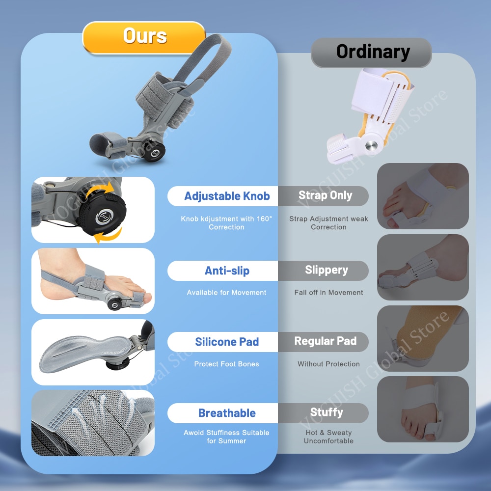 Bunion Splint Big Toe Straightener Corrector Foot Pain Relief Hallux Valgus Correction Orthopedic Supplies Pedicure Foot CareHats & Caps. 