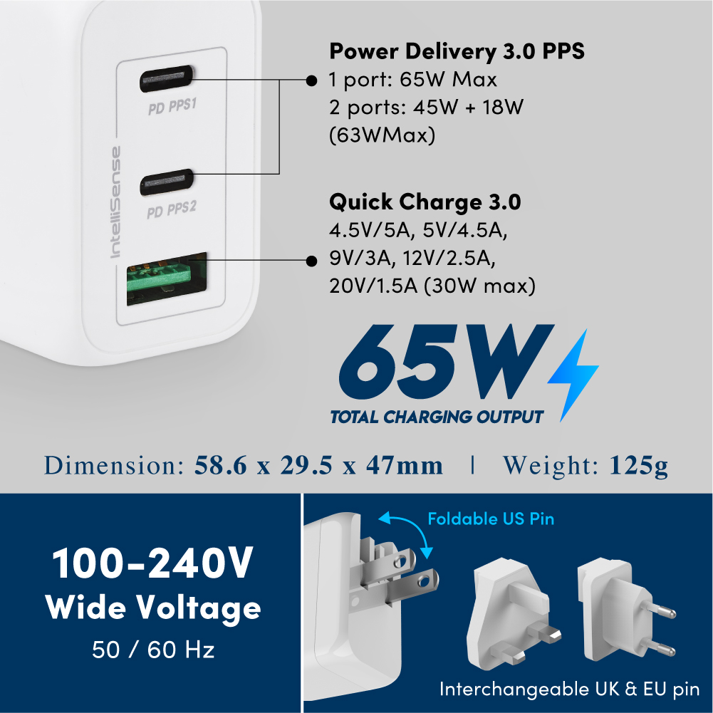 Prolink 65W GaN PPS PD Wall Charger (Lenovo/ Dell / ASUS/ Laptop Charger) PTC36501. 