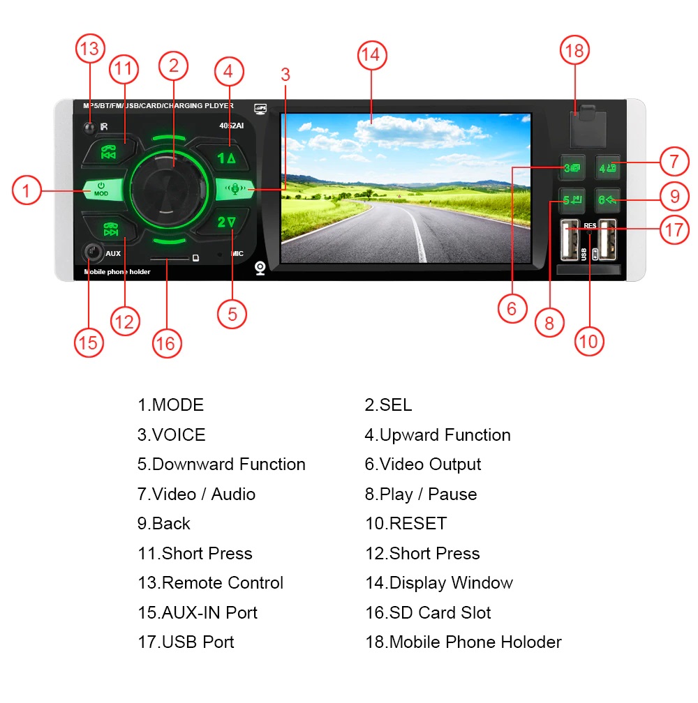Maruti Or Any Car 4.1 Inch HD Digital Car MP5 Player FM Radio with Extention USB SD AUX Interfaces Car Stereo Audio MP5 Player. 