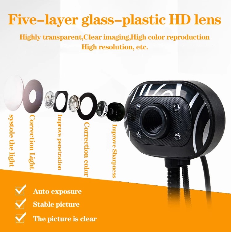 Webcam HD Camera With Microphone 480P USB Plug and Play For PC Laptop High Flexibility Streaming Online Class Digital Web Camera With Mic. 