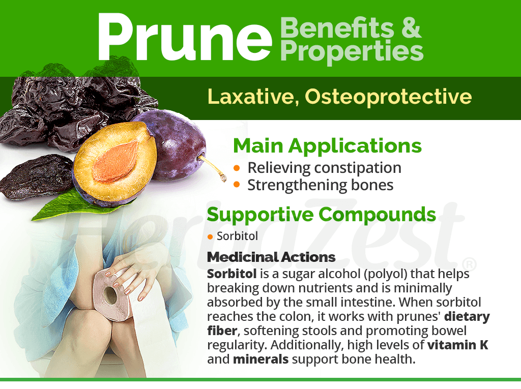 Eat Prunes Dried Prunes Good For Constipation Health Benefits Of