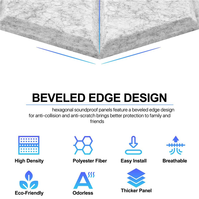 12 Pack Self-Adhesive Acoustic Sound Proof Foam Panels 13.8 X 12 X0.4Inch Soundproof Wall Panels ,for Studios/Recording Studios/Offices ,Gray. 