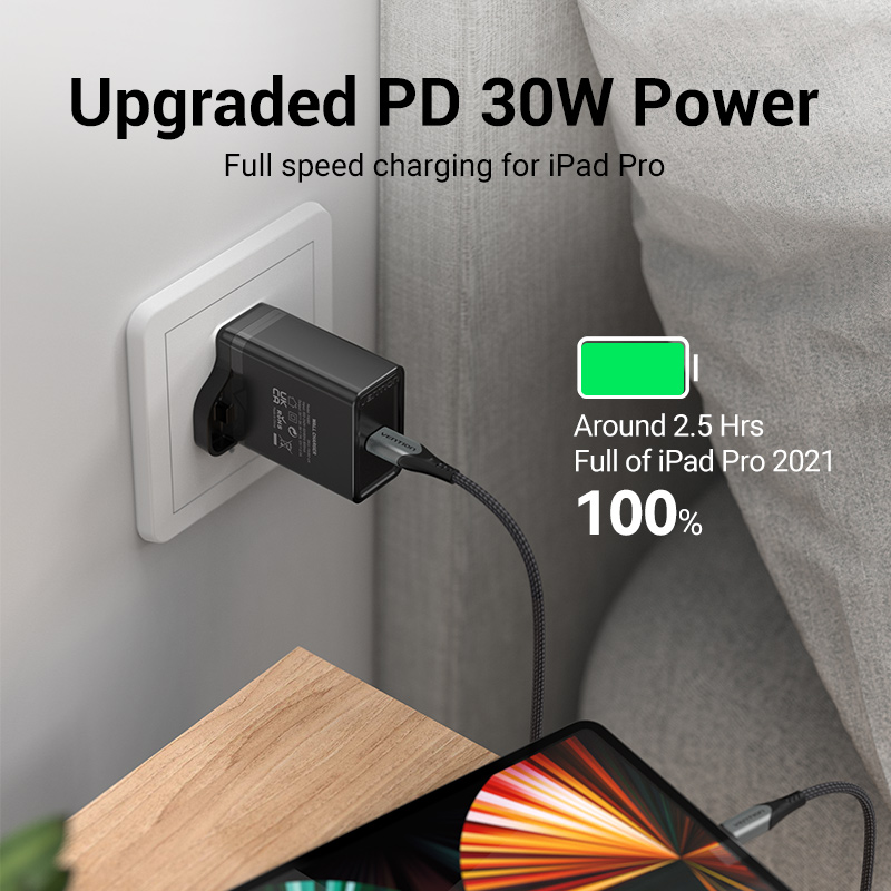 Vention 30W Type C Fast Charger for 13 Pro max PD Charger 12 Pro Max Cell Phone Charger Samsung S21+, 11 Pro Max Power Delivery Charger USB C Quick Charger. 