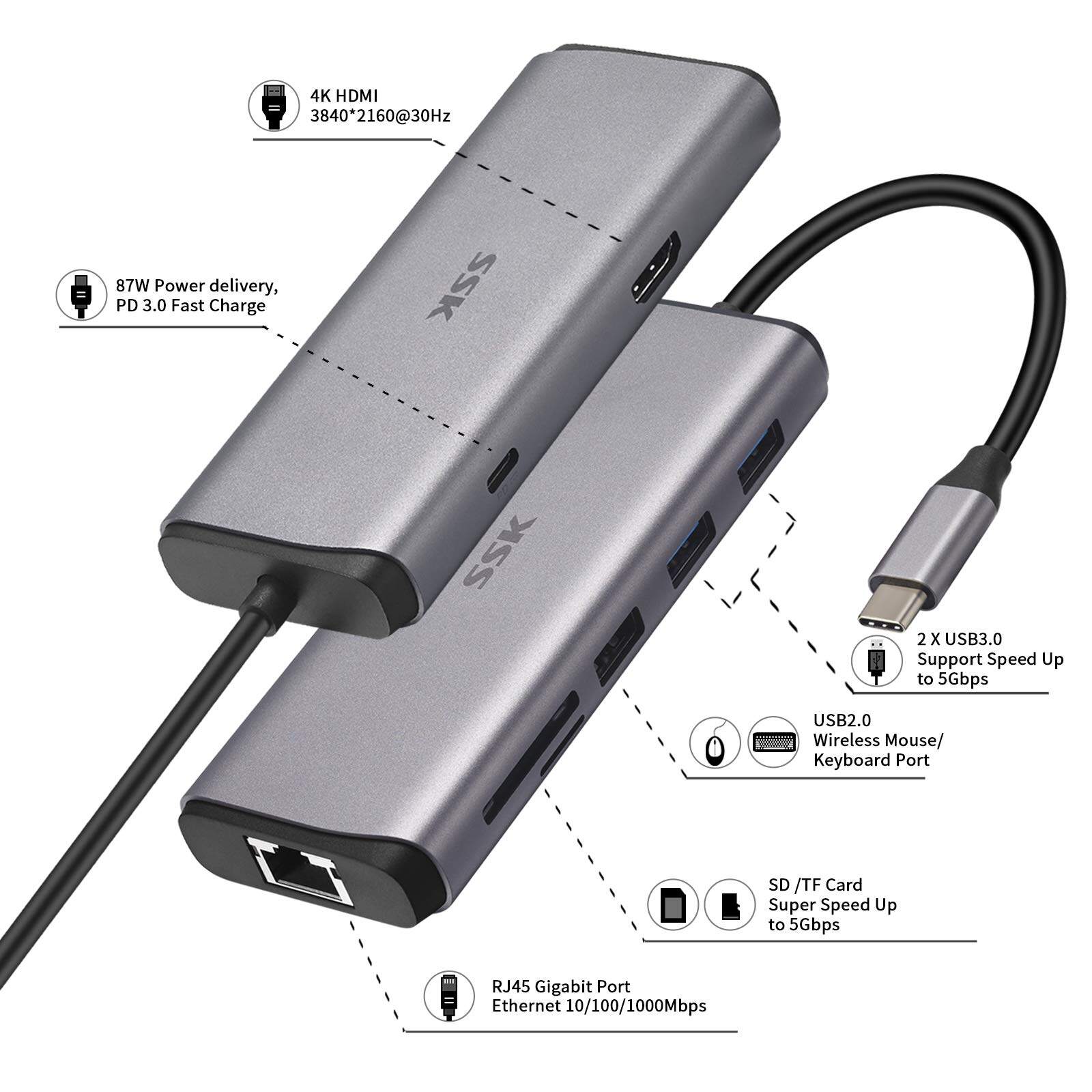 SSK SC202 8 in 1 USB C HUB Type C Multiport Adapter with 4K HDMI USB 3.0 Ports USB 2.0 Port SD/TF Card Reader PD3.0 Dock suitable for MacBook HUB. 
