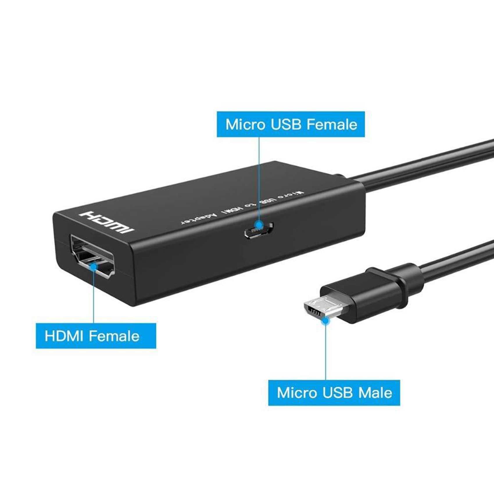 Micro-USB to HDMI Adapter 1080P HDMI Cable for Android Phone Tablet TV Support 192KHz Digital Audio. 