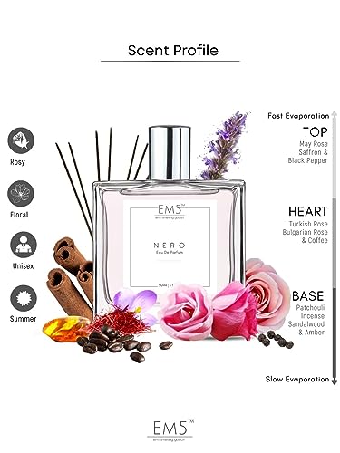 EM5™ Nero Unisex Perfume Spray for Men & Women | Spicy Rose Woody | EDP Strong & Long Lasting Fragrance | Luxury Gift for Men/Women (FROM INDIA)SAB. 