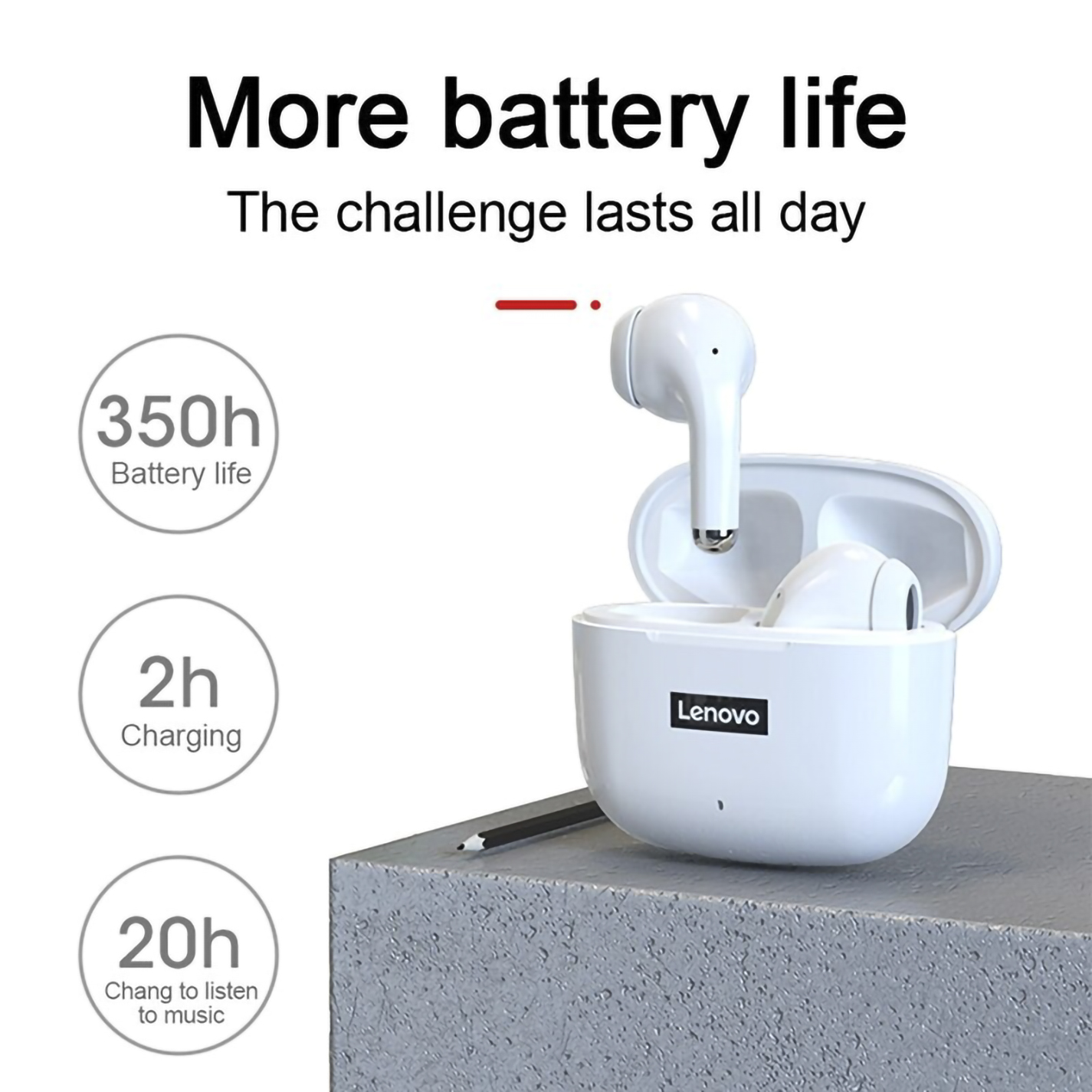 Lenovo TWS Wireless Live Pods LP40 Pro Earbuds Bluetooth 5.1 Stereo Bass Earphone Think Plus Touch Control. 