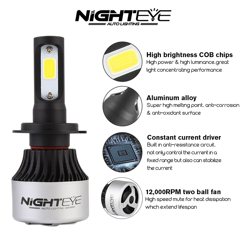 Nighteye 9000LM H4 / H7 / H11 / 9005 / 9006 led headlight fog Light bulb canbus error free anti flicker. 