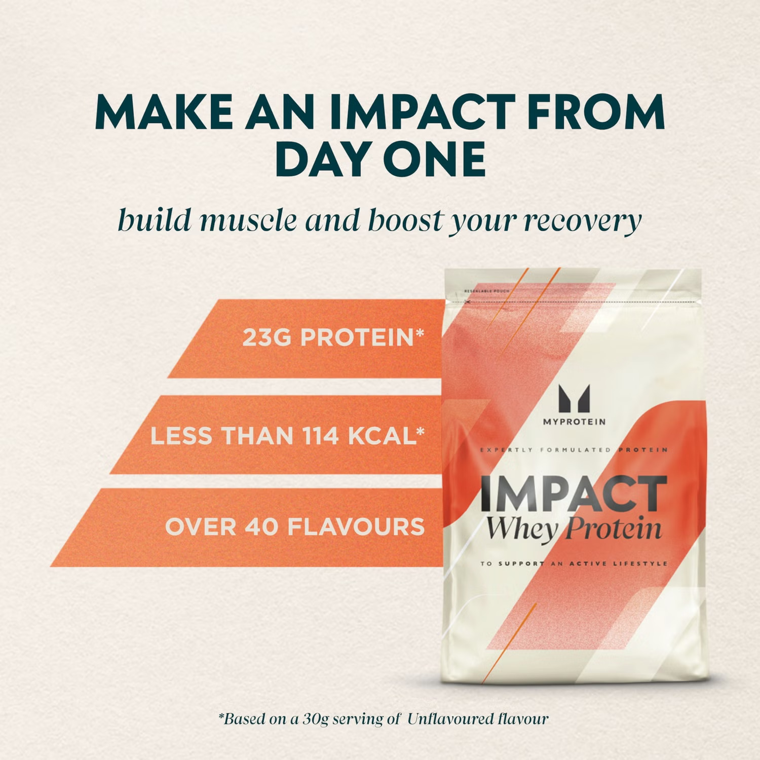 MyProtein Impact Whey Protein 1Kg Blueberry Cheesecake Flavor. 