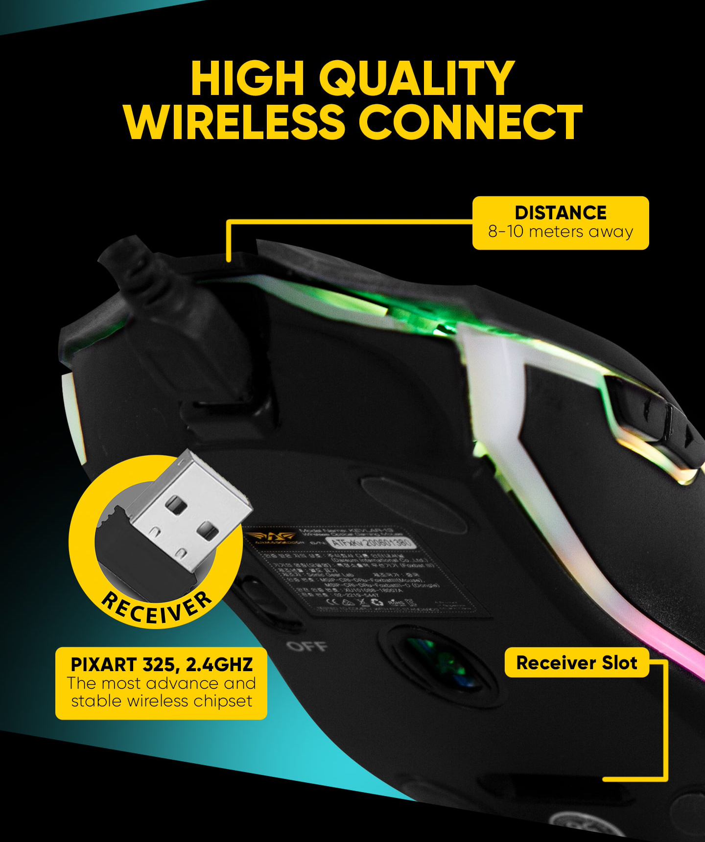 ARMAGGEDDON WIRELESS MIKOYAN FOXBAT-III IRONSIGHT-7. 