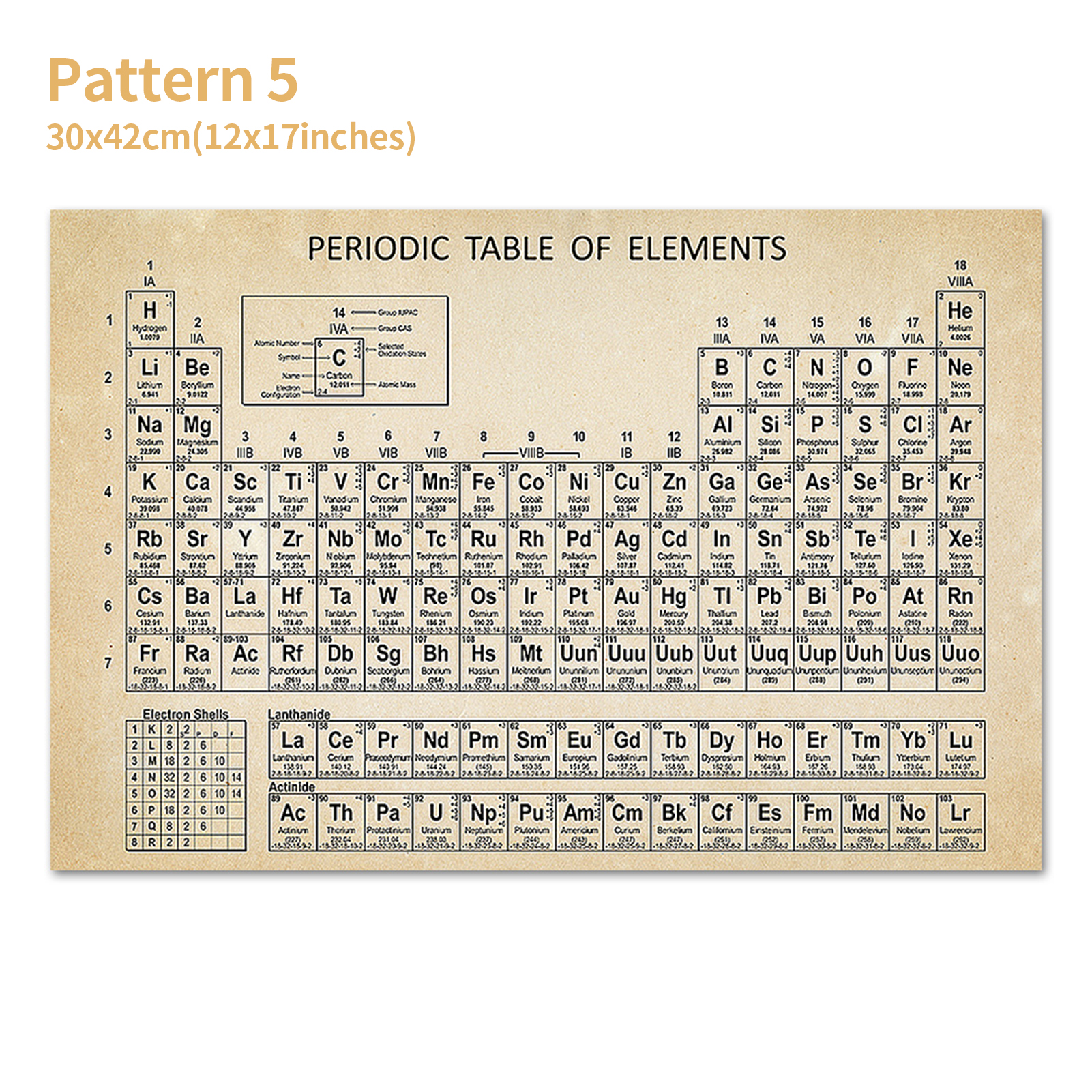 Periodic Table Of Elements Poster For Classroom Elcho Table The Best Porn Website 5882