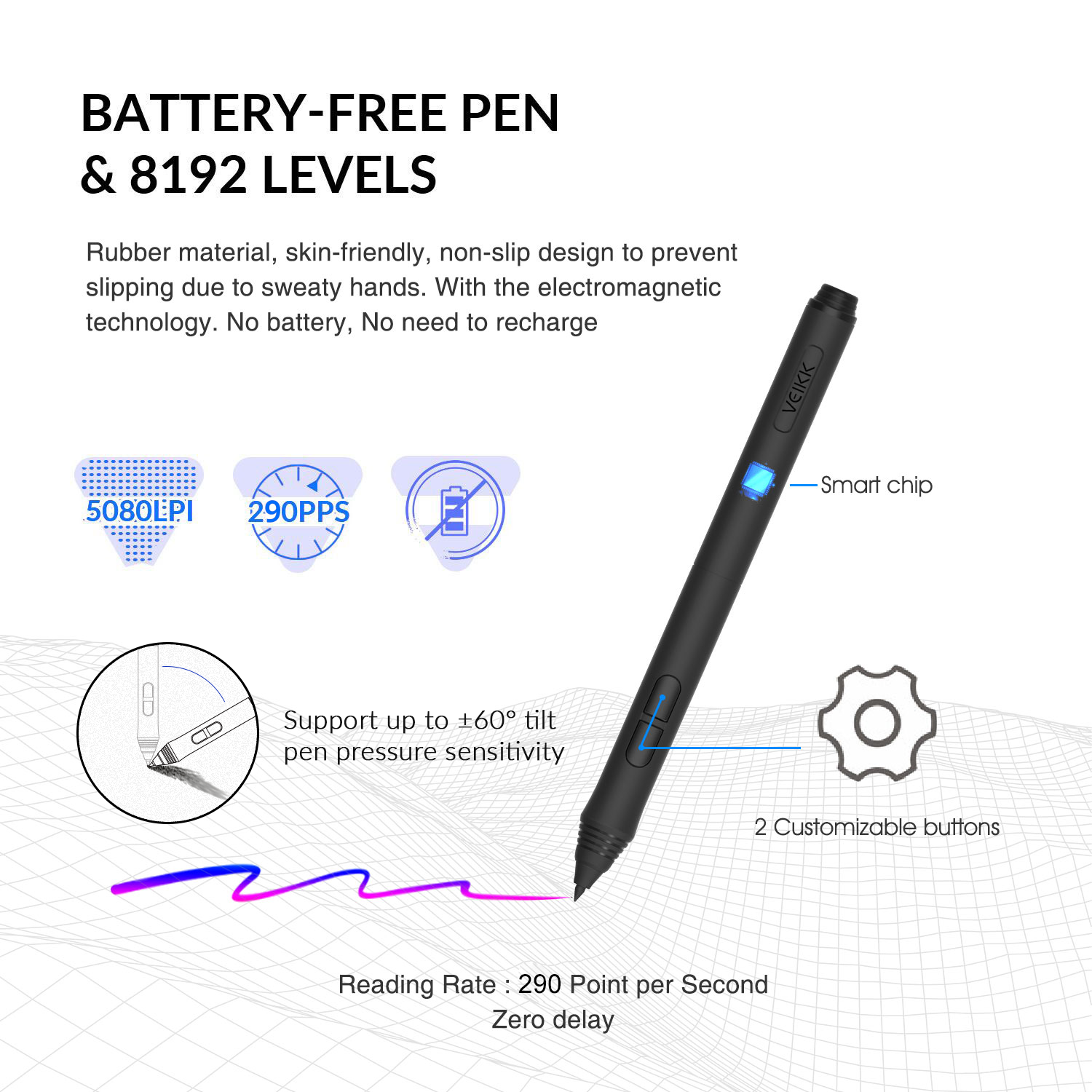 VEIKK A50 Graphic Drawing Tablet for Digital Art 290 PPS Full Panel Design 10 x 6 inch Drawing Pad Large Working area with 8192 Levels Pressure Sensitivity Battery-Free Passive Pen 8 Hotkeys&Touch Pad. 