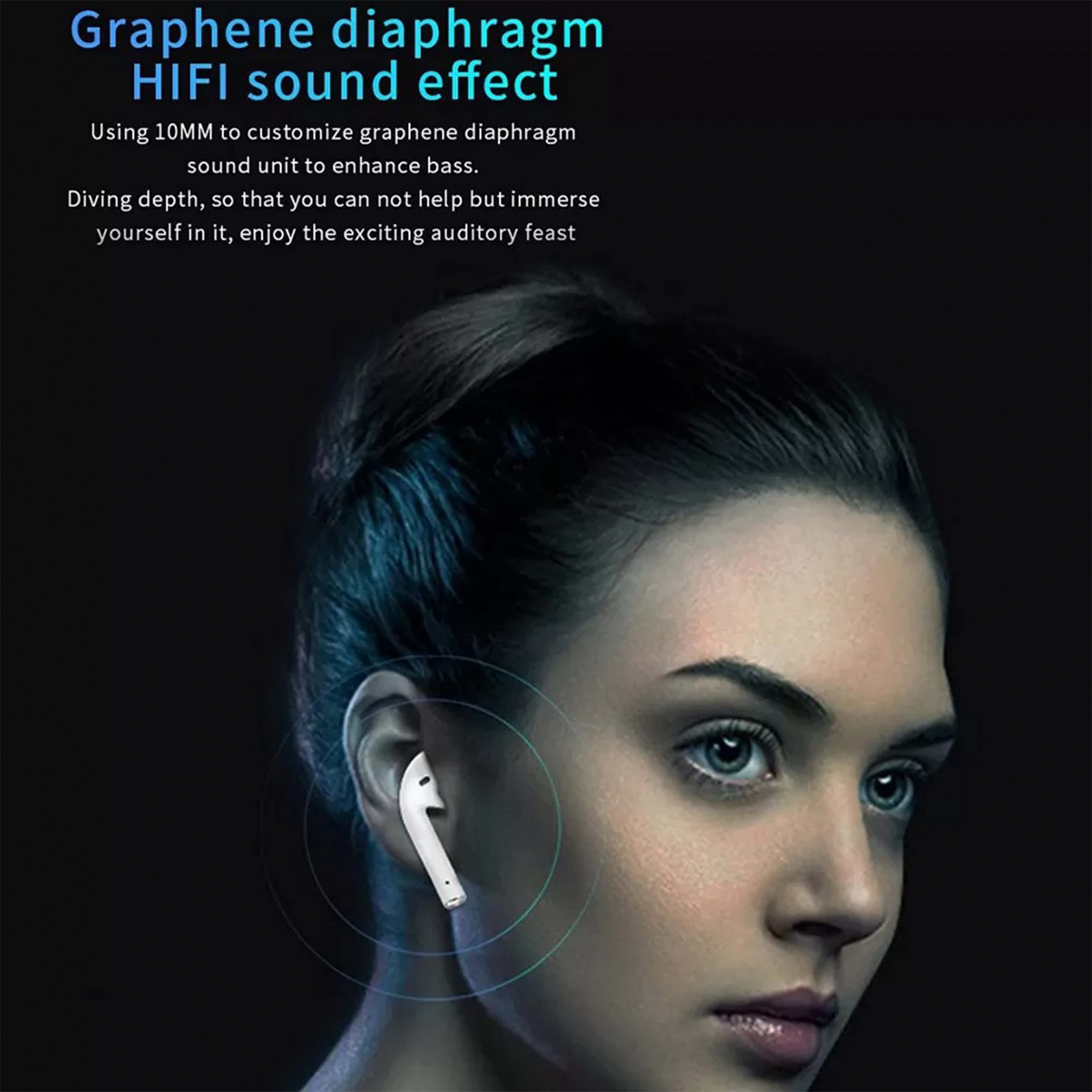 InPods 12 Simple True Wireless Stereo Headset Bluetooth V5.0 TWS Earbuds Airbuds Earphone with Charging Case Touch Control i12 Earbuds. 