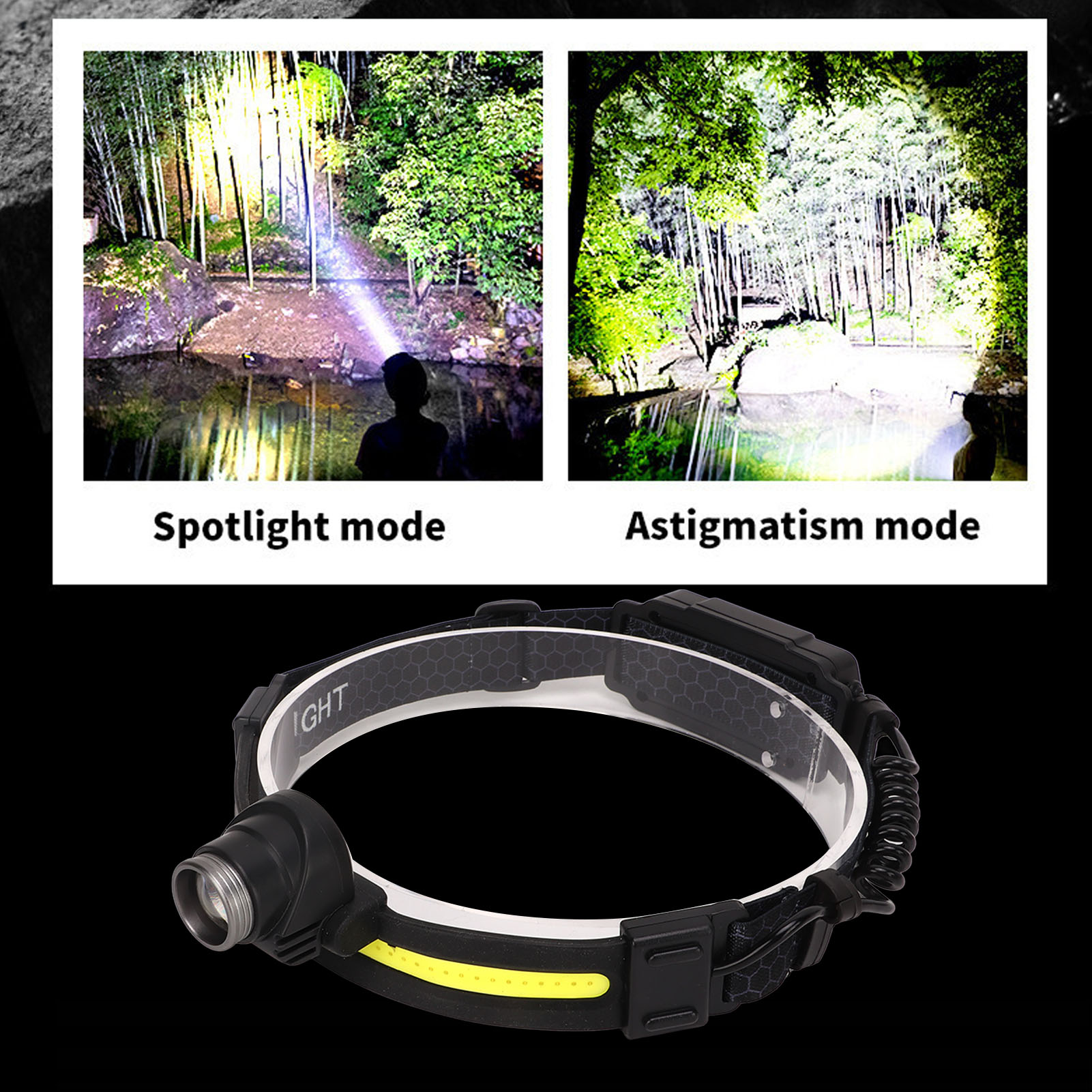 LED Headlamp, XPG Sensing Compact COB Headband Light for Fishing. 