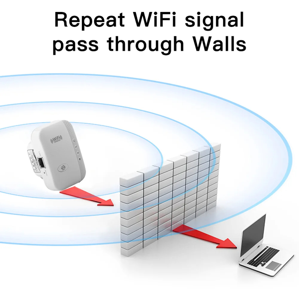 300 Mbps Wifi Repeater Range Extender Wireless Plug and Play. 