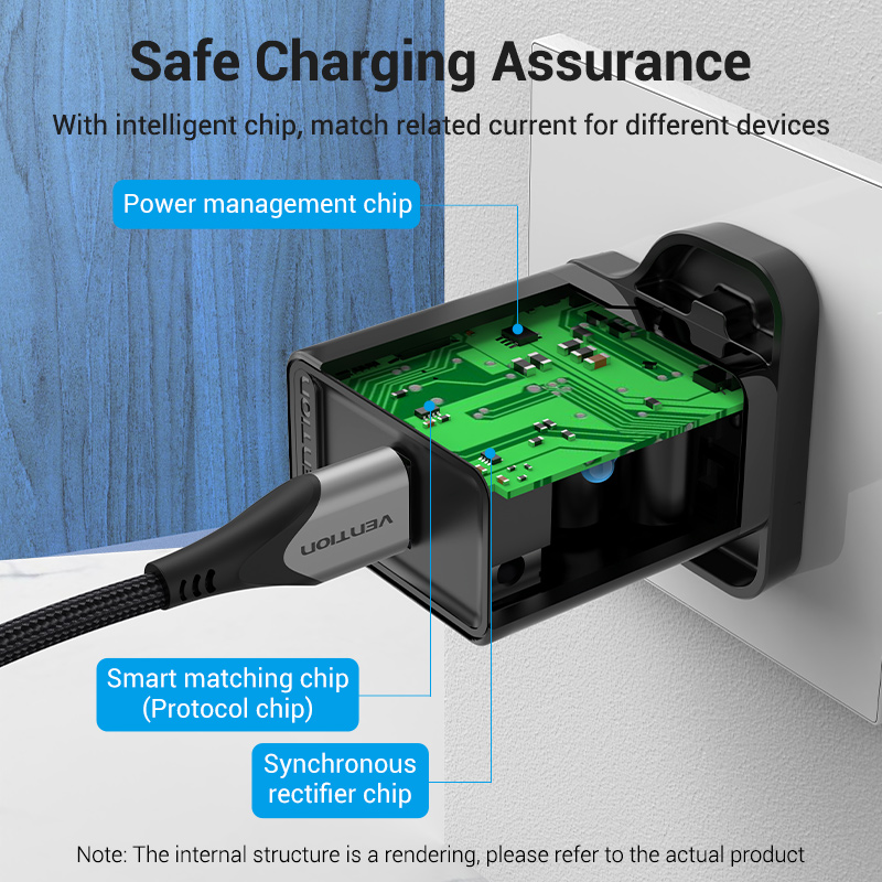 Vention 22.5W USB Charger Quick Fast Charge QC 3.0 USB Android for Huawei Redmi Note 10 Pro Xiaomi Poco X3 NFC, SAMSUNG S20 Realme 6 Pro Wall Charger. 