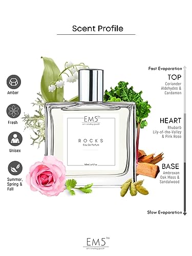 EM5™ Rocks Unisex Perfume | Aromatic Amber Warm Spicy | EDP Spray for Men & Women | Strong & Long Lasting Fragrance | Luxury Gift for Him & Her (FROM INDIA)SAB. 