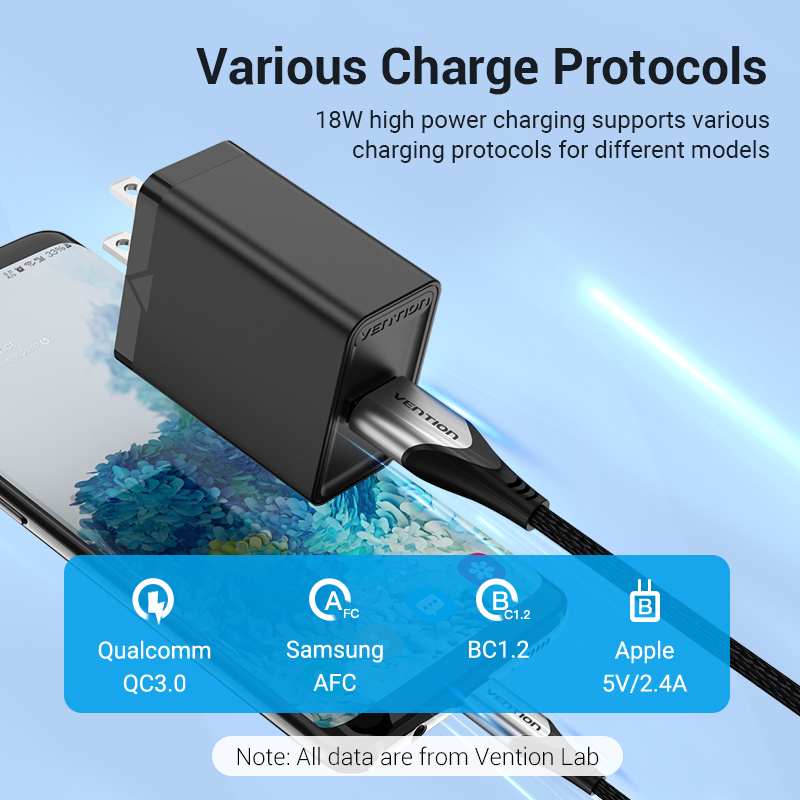 Vention 18W Charger original Fast Charger for Android QC3.0 for iPhone 14 pro max Huawei Redmi Note10 Pro Xiaomi Poco X3 NFC Samsung S20 Realme Quick Charging USB Wall Charger. 