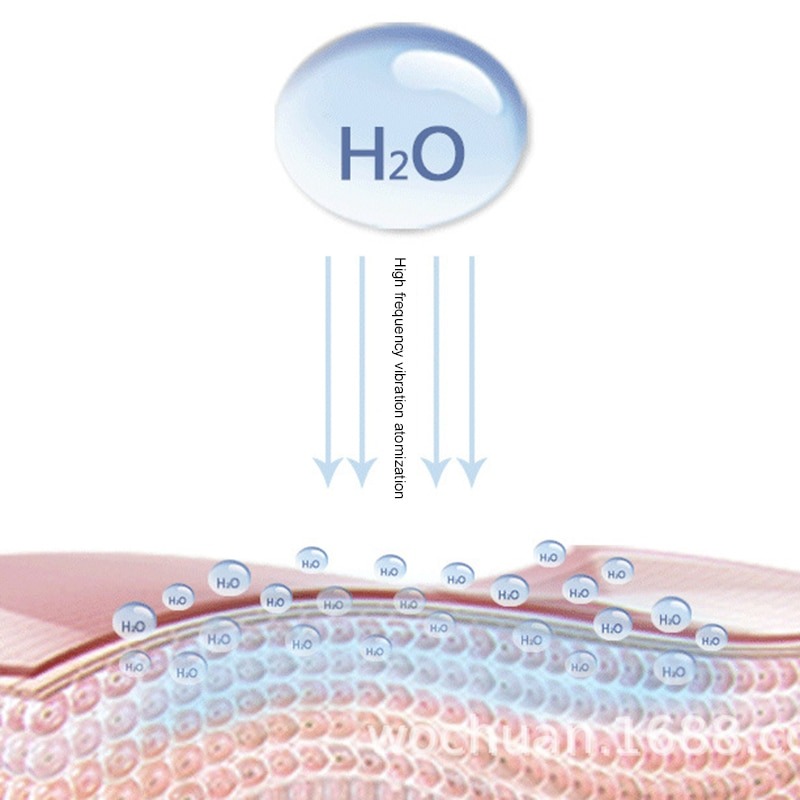 Mini Nano Mist Sprayer Cooler Facial Humidifier USB Rechargeable Face Moisturising Nebulizer. 