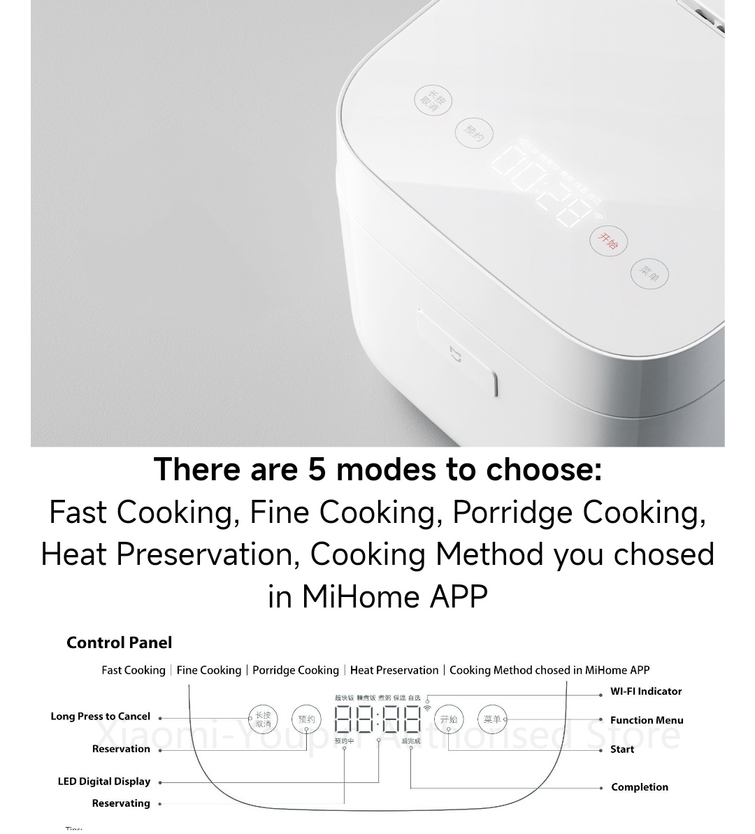 Xiaomi Mijia mini 1.5L rice cooker (Chinese Version ). 