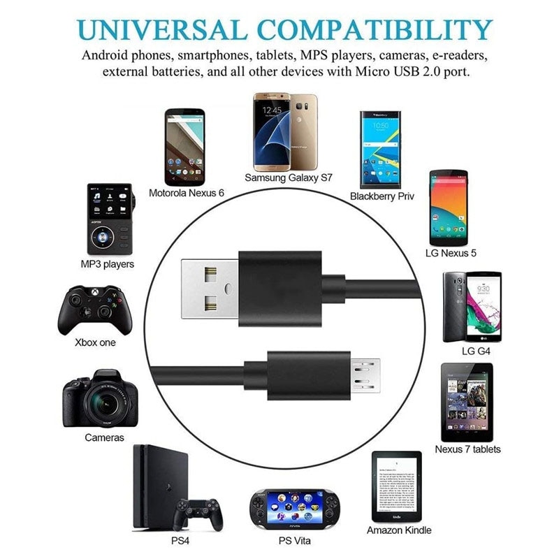 Quick Charger For Huawei P40 P20 P30 Lite Pro Y7 Y6 P Smart 2019 Cable Honor 20 10 9 Lite 8X 8A 10i 9X Adapter Fast USB Cable. 