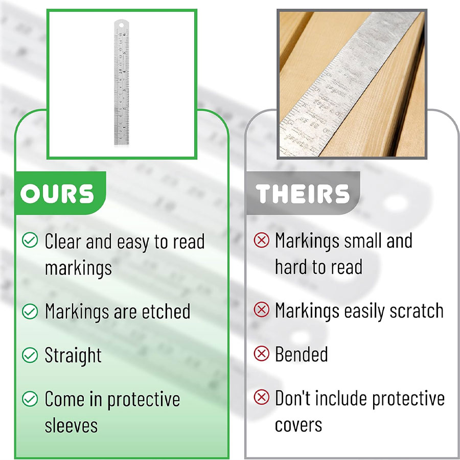 Steel Measuring Ruler - Heavy Duty Stainless Steel - 12 in - 300mm. 