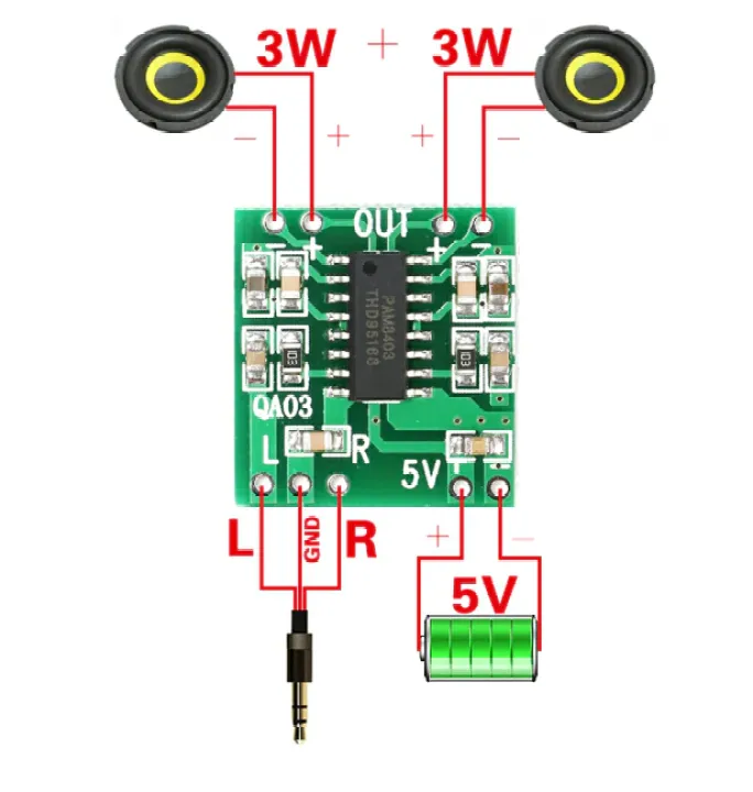 DC 5V PAM8403 Audio Amplifier Board 3W Plus 3W Stereo Class D Module with USB Power Ultra Mini Design. 