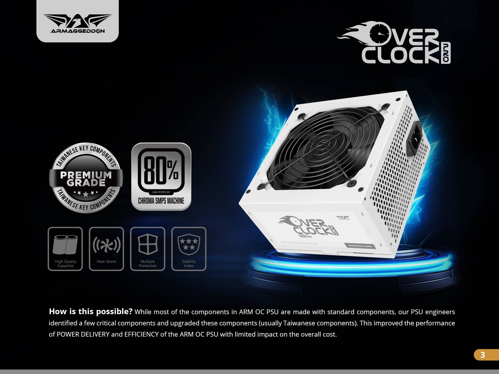 Armaggeddon Overclock Pro Ordinary Power Supply 550W. 
