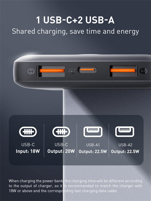 LDNIO PQ10 10,000Mah 22.5W Super Fast Charging Ultra Slim Power Bank Type-C 20W. 